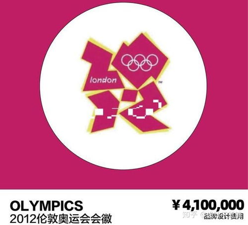 世界上最贵的10个logo