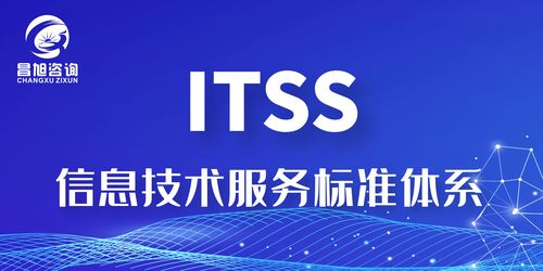 昌旭咨询快讯 it信息技术企业有哪些认证可以做